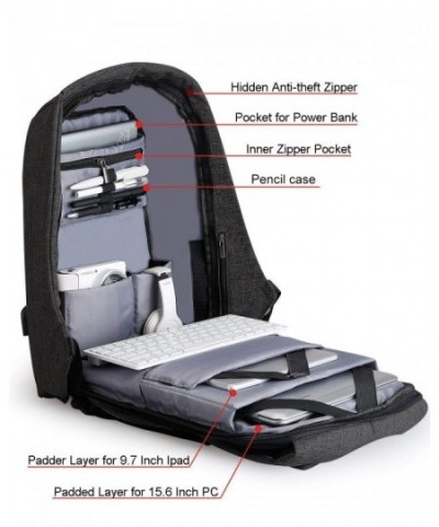 Designer Laptop Backpacks for Sale