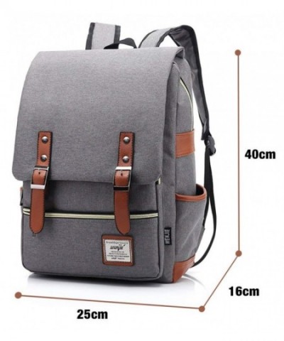 Discount Real Men Backpacks