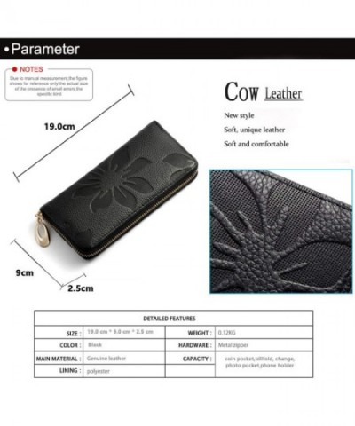 Women Wallets Online