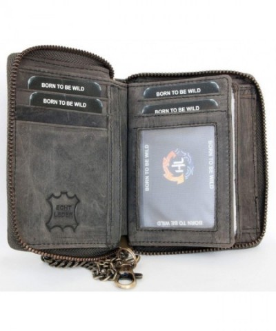 Men Wallets & Cases Online Sale