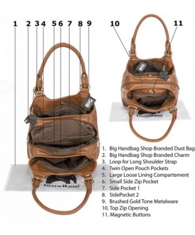 Women Bags